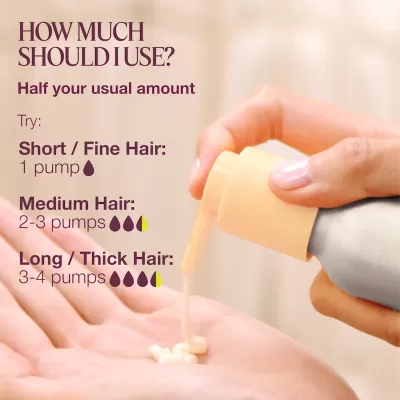 Densify Concentrated Shampoo – The Rootist