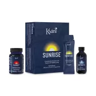 FX Triangle of Wellness