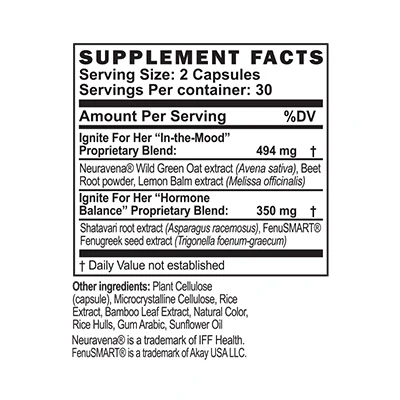 Amare Ignite™ (for HER) – Women’s Sexual Wellness & Hormone Balance Support