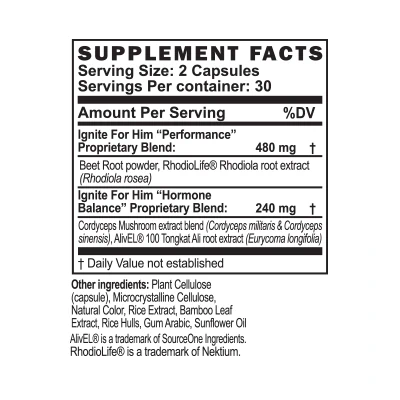 Amare Ignite™ (for HIM) – Men’s Sexual Wellness & Hormone Support Supplement