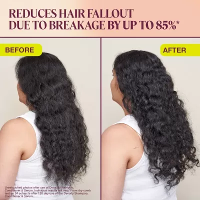 Roots of Fullness Pack – Complete Hair Densifying Set | The Rootist by Amare